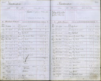 image of ledgers