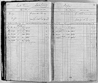 image of ledgers