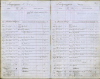 image of ledgers