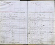 image of ledgers