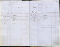 image of ledgers