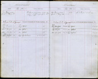 image of ledgers