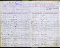 image of ledgers