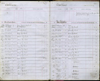 image of ledgers