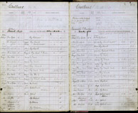 image of ledgers